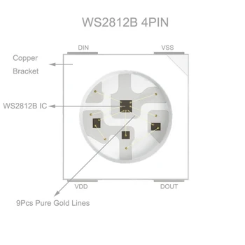 WS2812B Benzi cu Led-uri de Lumină Individual Adresabile 5050 WS2812 Inteligent Led RGB Pixeli Benzi 5V Negru/Alb PCB IP30 rezistent la apa/65/67