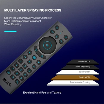 Pentru Android TV BOX G20S Pro 2.4 G Wireless BT5.0 Mouse-ul de Aer de Fundal Vocea IR de Învățare de la Distanță de Control
