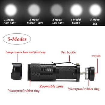 Lumina portabila Mini zoom Tactice lanterna lanterna led cree xm-l2 rezistent la apa lumina 18650 sau 14500 Tactice cadru Coada comutator