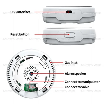 EARYKONG Wifi Naturale Senzor de Gaze Combustibile de uz Casnic Inteligent de Gaz GPL Alarma Detector de Scurgere Senzor Wifi Detectoare de Temperatură
