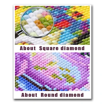 Complet piața diamant 5D DIY diamant broderie Londra pe strada diamant pictura cruciulițe Stras mozaic decor