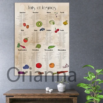 Fructe De Sezon Și Legume Calendar, Imagine Home Decor Modular Retro Panza Pictura Modernă Hd Imprimate, Poster De Perete Bucatarie Arta