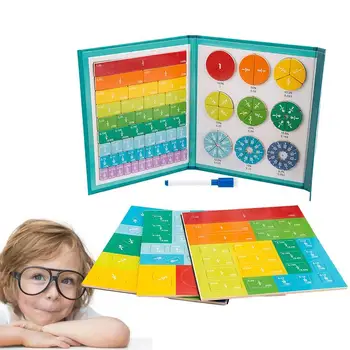 Matematica De Manipulare Magnetic Montessori Lipi Autocolant De Carte Magnetic Curcubeu Fracțiune Gresie Cercuri Pentru Copii