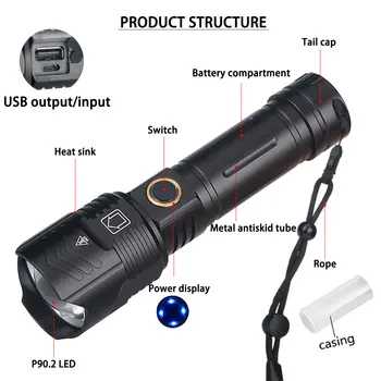 Noua Puternic XHP90.2 LED-uri Lanterna Zoom USB Reîncărcabilă XHP90 Lanterna 26650 Camping Lumina Flash de Lumină Portabile LAMPA