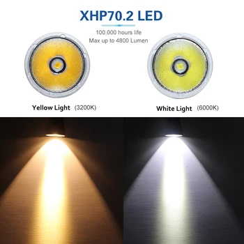 XHP70.2 cel Mai Puternic LED Scufundări Lanterna Pescuit Subacvatic Lanterna 4000LM 26650 Impermeabil XHP70 se arunca cu capul Lampa Felinar Lumina