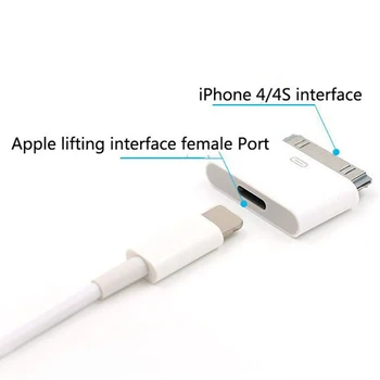 Iluminat de sex Feminin Pentru Iphone 30 Pin Male Adaptor Conector Voor Apple Ipad Voor Iphone 4 4S IPAD IPAD2 IPAD3 Încărcător Accesorii
