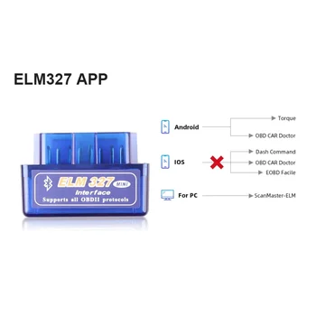 Bluetooth ELM327 V2.1 V1.5 Auto OBD Scanner Cititor de Cod de Instrument Instrument de Diagnosticare Auto Super MINI ELM 327 Pentru Android Auto, Instrumentul de Reparare Imagine 2
