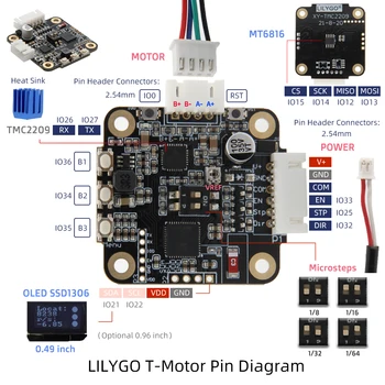 LILYGO® TTGO T-Motor ESP32 Modulul Wireless TMC2209 0.49 Inch OLED de Expansiune de Dezvoltare Unitate de Bord cu Placa de baza Imprimate 3D Shell Imagine 2
